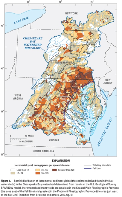 sediment bay watershed